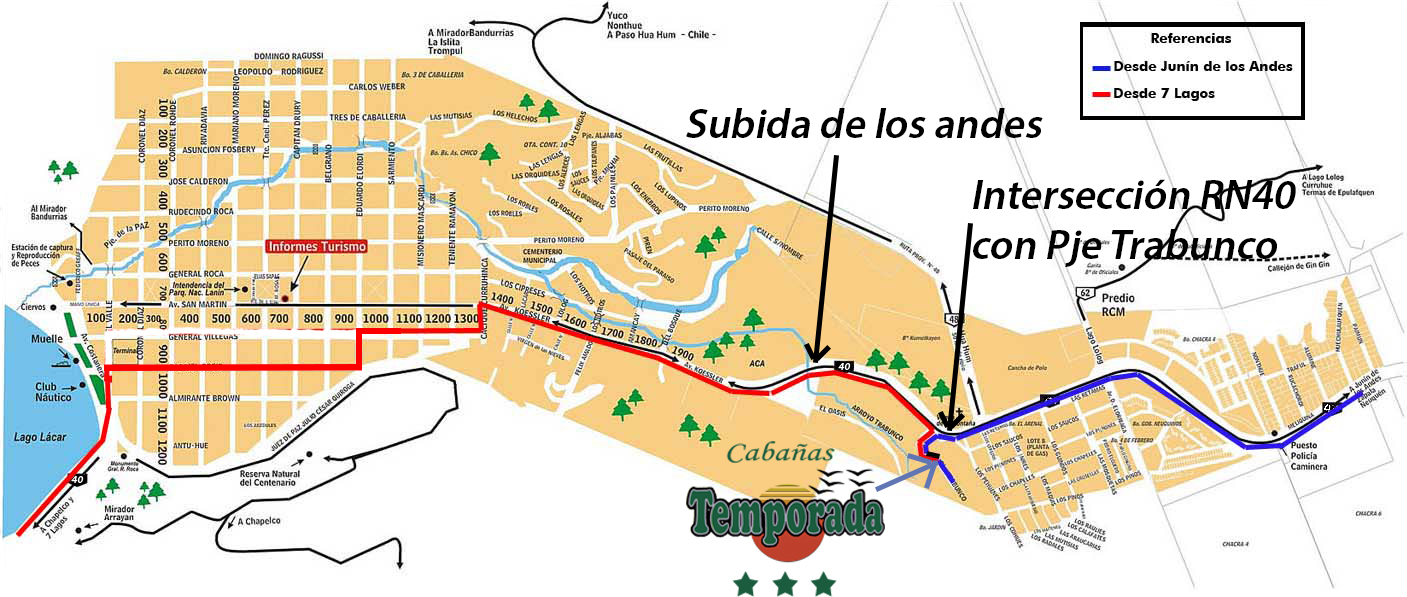 Plano Ciudad